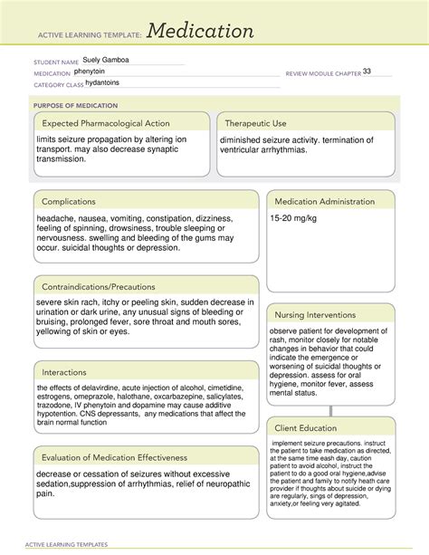 Phenytoin Ati Medication Template